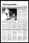Mustang Daily, April 8, 1985