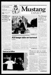 Mustang Daily, May 3, 2001